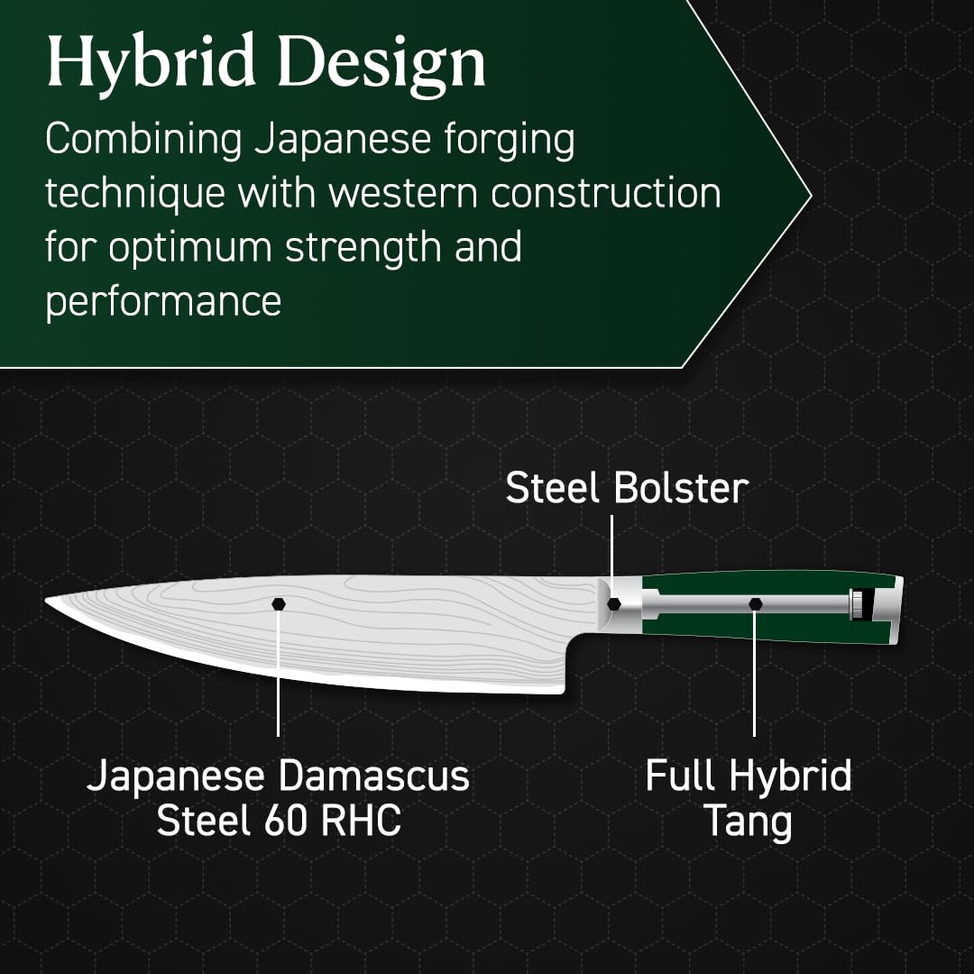 HexClad 8-Inch Damascus Chef Knife